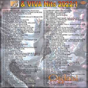 Svetski hitovi za 2022 (MP3)